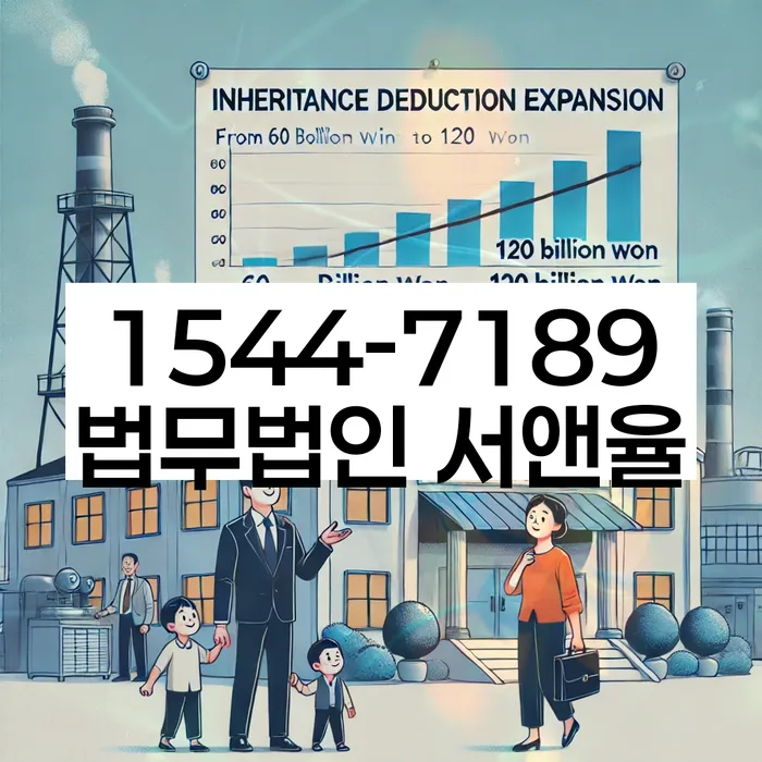 개인회생도박으로 인한 채무