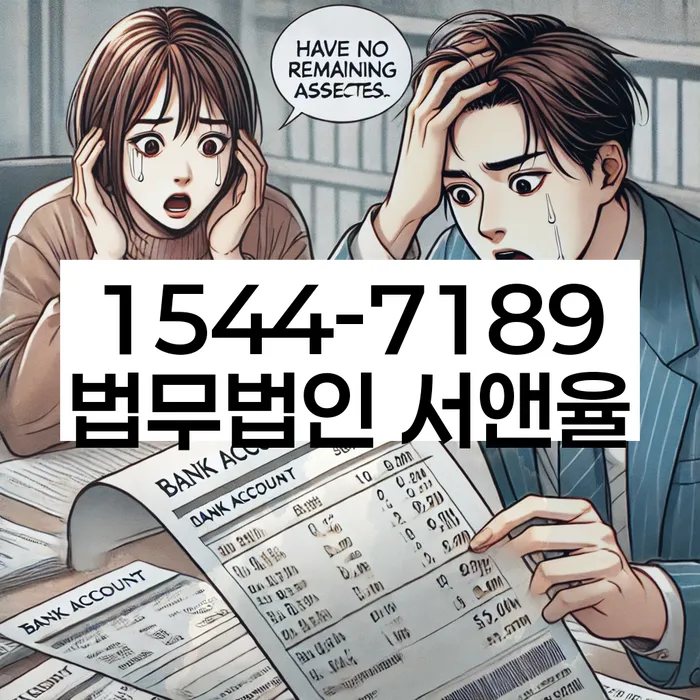 개인회생 재신청 절차