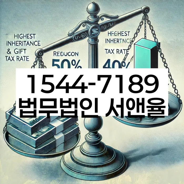 개인회생 신용 회복