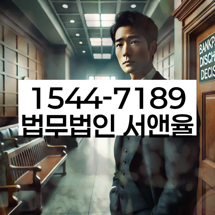 적절한 키워드