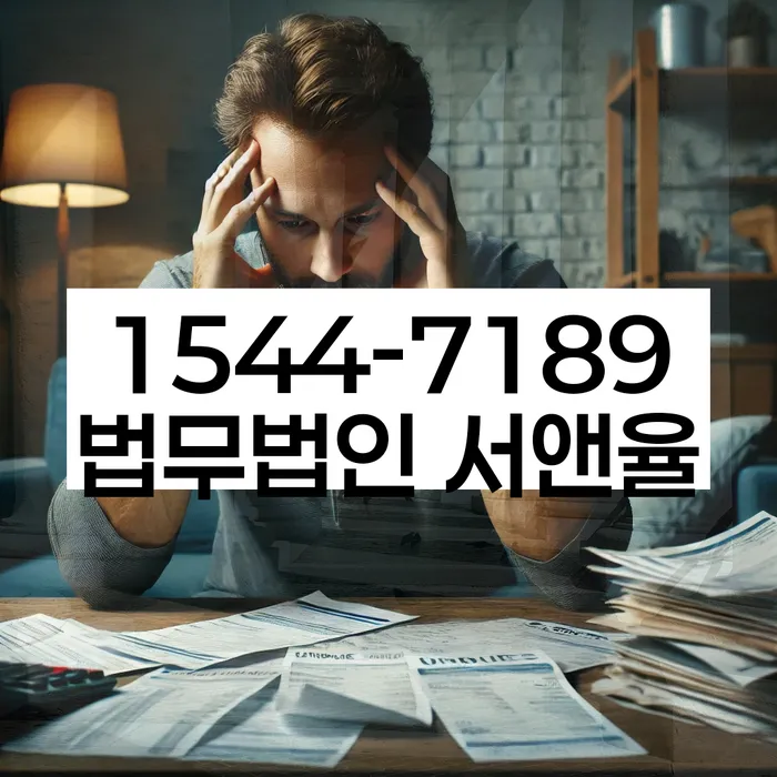 적절한 키워드