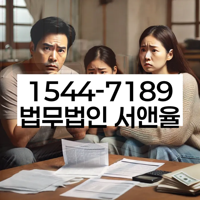 적절한 키워드